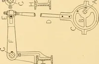 An illustration from Jacquard mechanism and harness mounting (1912)