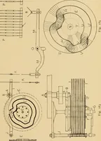 An illustration from Jacquard mechanism and harness mounting (1912)
