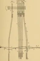 An illustration from Jacquard mechanism and harness mounting (1912)