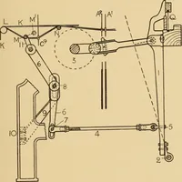 An illustration from Jacquard mechanism and harness mounting (1912)