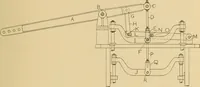 An illustration from Jacquard mechanism and harness mounting (1912)