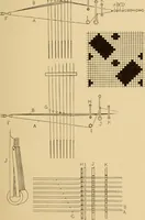 An illustration from Jacquard mechanism and harness mounting (1912)