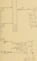 An illustration from Jacquard mechanism and harness mounting (1912)