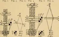 An illustration from Jacquard mechanism and harness mounting (1912)