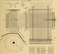 An illustration from Jacquard mechanism and harness mounting (1912)