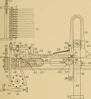 An illustration from Jacquard mechanism and harness mounting (1912)