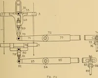 An illustration from Jacquard mechanism and harness mounting (1912)