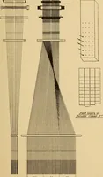 An illustration from Jacquard mechanism and harness mounting (1912)