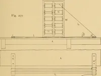 An illustration from Jacquard mechanism and harness mounting (1912)