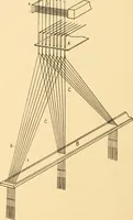 An illustration from Jacquard mechanism and harness mounting (1912)