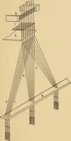 An illustration from Jacquard mechanism and harness mounting (1912)