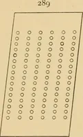 An illustration from Jacquard mechanism and harness mounting (1912)