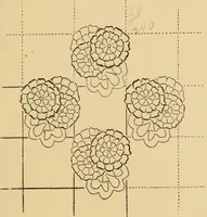 An illustration from Jacquard mechanism and harness mounting (1912)