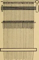 An illustration from Jacquard mechanism and harness mounting (1912)