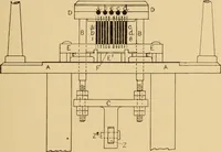 An illustration from Jacquard mechanism and harness mounting (1912)