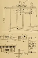 An illustration from Jacquard mechanism and harness mounting (1912)