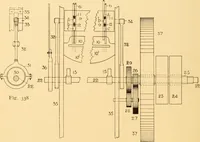 An illustration from Jacquard mechanism and harness mounting (1912)