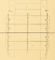 An illustration from Jacquard mechanism and harness mounting (1912)
