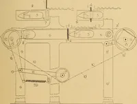 An illustration from Jacquard mechanism and harness mounting (1912)