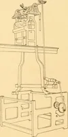 An illustration from Jacquard mechanism and harness mounting (1912)