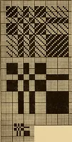 An illustration from Jacquard mechanism and harness mounting (1912)