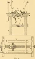 An illustration from Jacquard mechanism and harness mounting (1912)
