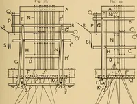 An illustration from Jacquard mechanism and harness mounting (1912)