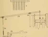 An illustration from Jacquard mechanism and harness mounting (1912)