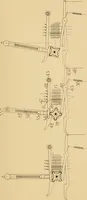 An illustration from Jacquard mechanism and harness mounting (1912)