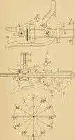 An illustration from Jacquard mechanism and harness mounting (1912)
