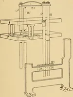 An illustration from Jacquard mechanism and harness mounting (1912)