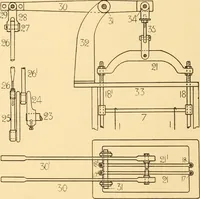 An illustration from Jacquard mechanism and harness mounting (1912)