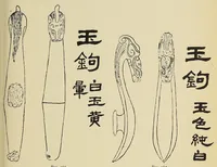 An illustration from Jade : a study in Chinese archaeology and religion (1912)