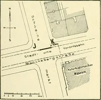 Picture 5 of 166 from Jahrbuch der hamburgischen Wissenschaftlichen Anstalten (1883), leaf 192