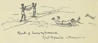 Picture 5 of 7 from James Hannington, first bishop of eastern equatorial Africa : a history of his life and work, 1847-1885 / by E.C. Dawson (1891), leaf 274