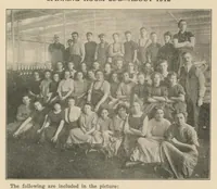 Picture 3 of 15 from January 1928 (1927), leaf 6