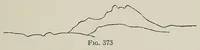 An illustration from Japan day by day, 1877, 1878-79, 1882-83 (1917)
