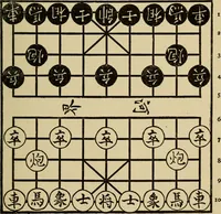 An illustration from Japanese chess (sho-ngi); the science and art of war or struggle philosophically treated (1905)