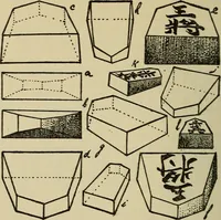An illustration from Japanese chess (sho-ngi); the science and art of war or struggle philosophically treated (1905)