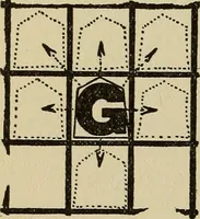 An illustration from Japanese chess (sho-ngi); the science and art of war or struggle philosophically treated (1905)