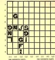 Picture 5 of 6 from Japanese chess (sho-ngi) : the science and art of war or struggle philosophically treated : Chinese chess (chong-kie) and i-go (1905), leaf 234
