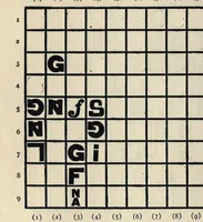 An illustration from Japanese chess (shogi); the science and art of war or struggle philosophically treated. Chinese chess (chong-kie) and i-go (1905)