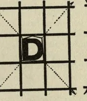 An illustration from Japanese chess (shogi); the science and art of war or struggle philosophically treated. Chinese chess (chong-kie) and i-go (1905)