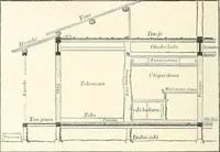 An illustration from Japanese homes and their surroundings (1895)