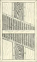 Picture 88 of 242 from Japanese homes and their surroundings (1895), leaf 164