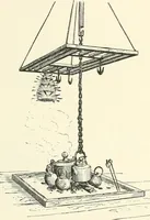 Picture 137 of 242 from Japanese homes and their surroundings (1895), leaf 228