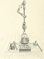 Picture 138 of 242 from Japanese homes and their surroundings (1895), leaf 229