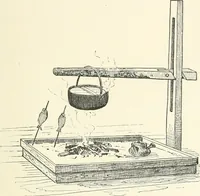 An illustration from Japanese homes and their surroundings (1895)