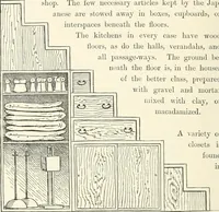 Picture 140 of 242 from Japanese homes and their surroundings (1895), leaf 231