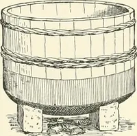 Picture 146 of 242 from Japanese homes and their surroundings (1895), leaf 240